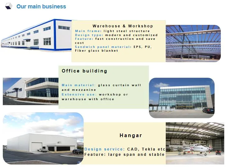 CE Staalconstructie Gebouw Gelast H-sectie Staalconstructie Hangar 3