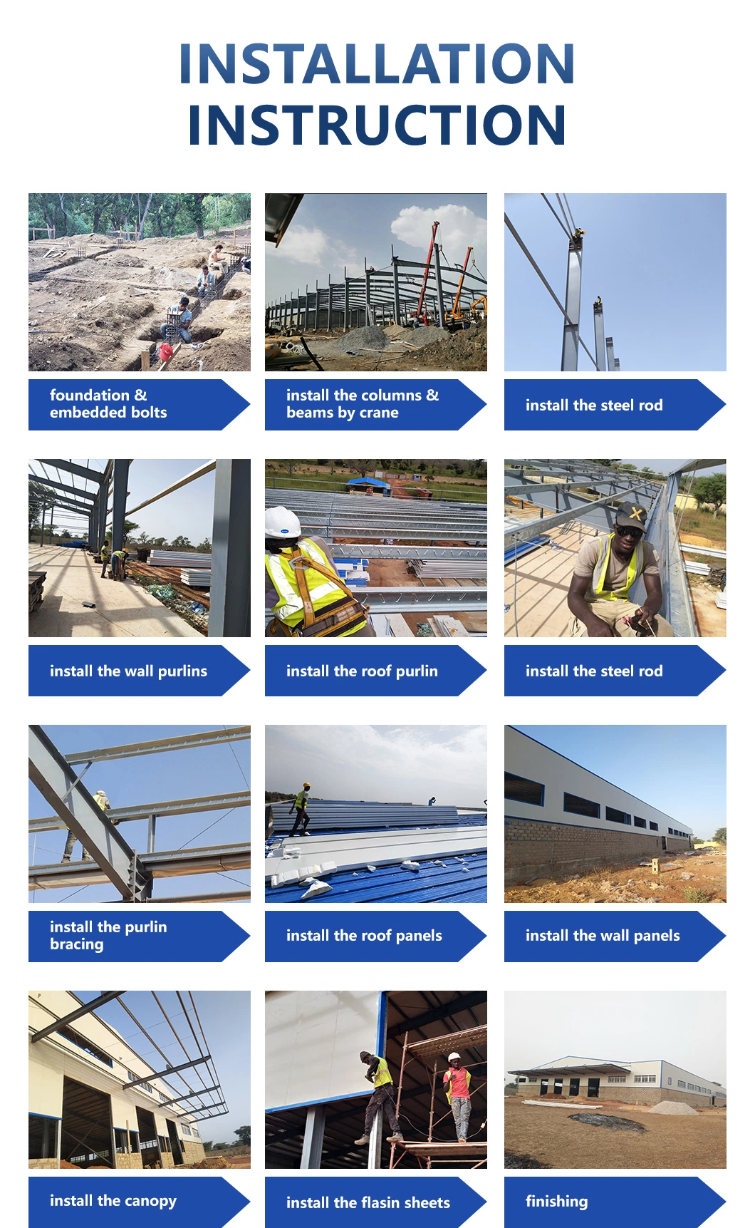Q235 het Pakhuis van de Staalstructuur 6
